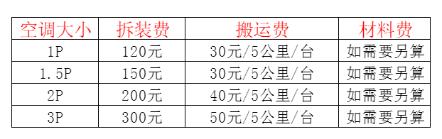 老城空调移机及费用电话在哪里找